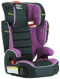 Car Seat (Booster)